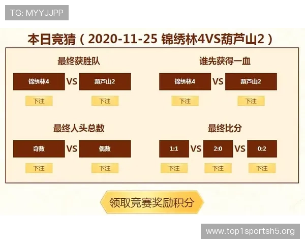 线上竞猜网站最新攻略与安全指南帮助玩家轻松参与多样化竞猜活动